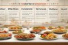 How to Master English Conversations About Chinese and Western Cuisine?