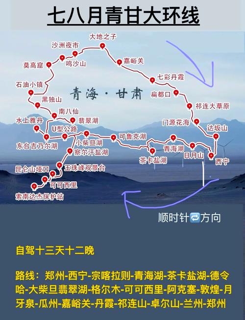 郑州到青海自驾游费用多少钱啊