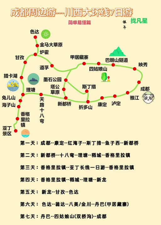 成都到新都桥自驾游路线及攻略