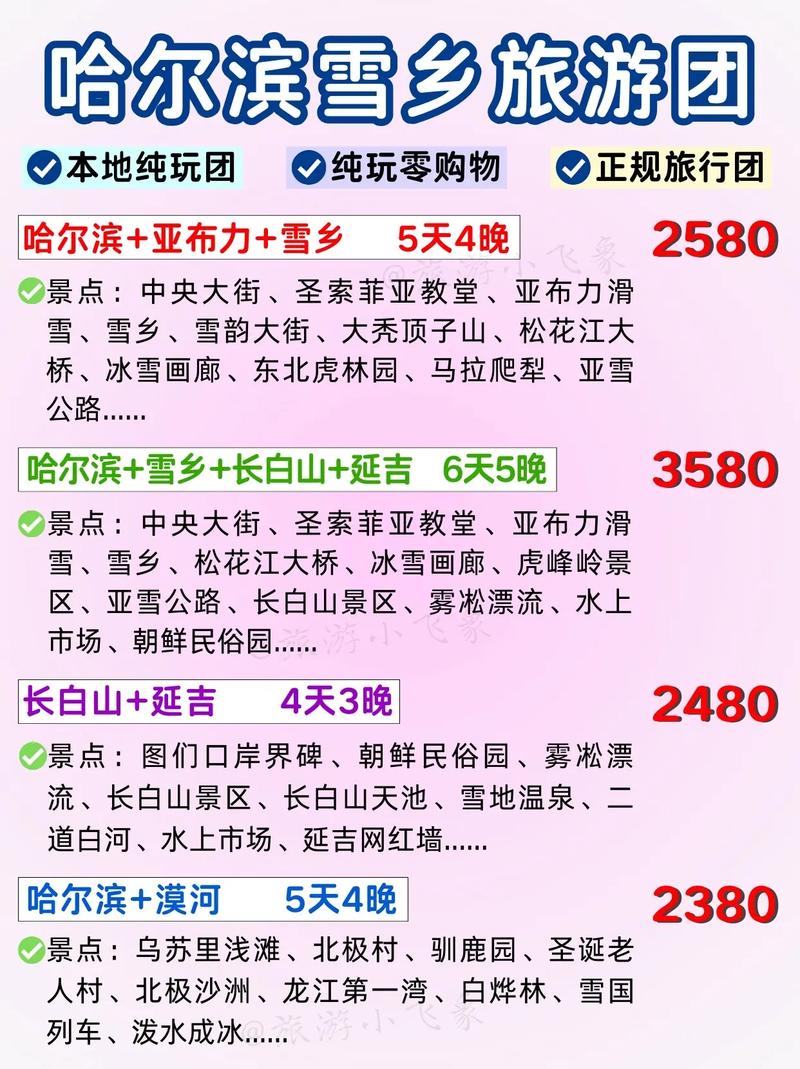 哈尔滨到青岛自驾游需要多少钱