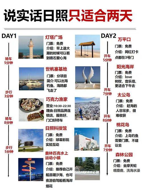 日照旅游攻略必玩的景点都有哪些