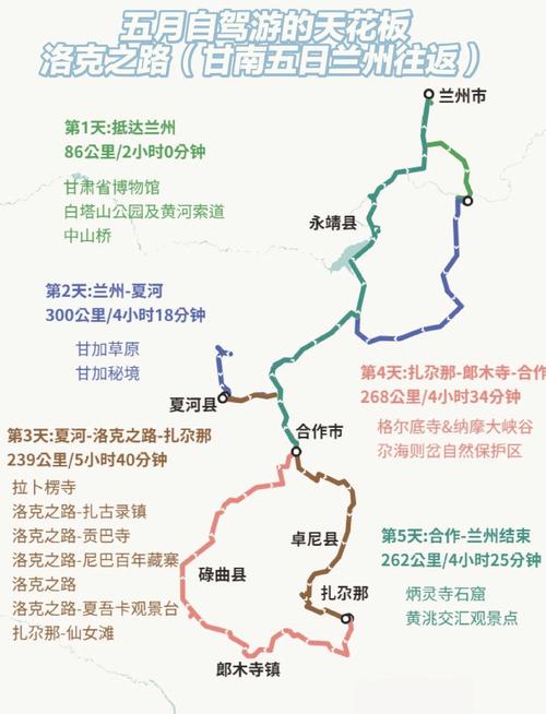 兰州到陇南自驾游的旅游攻略