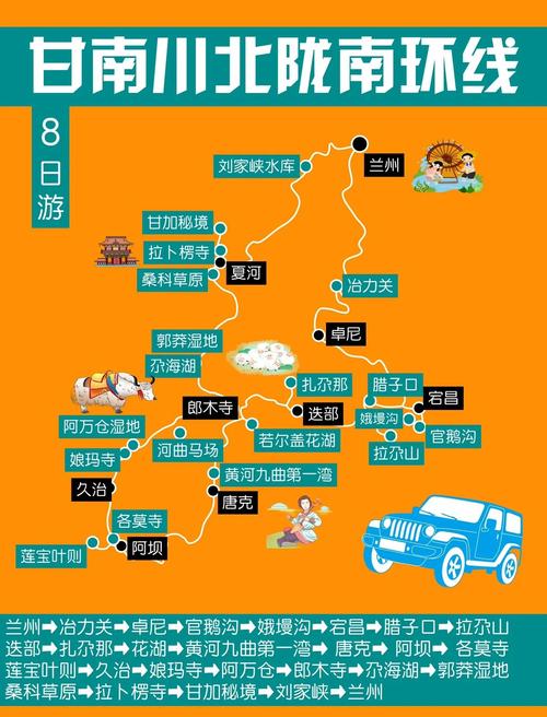 兰州到陇南自驾游的旅游攻略