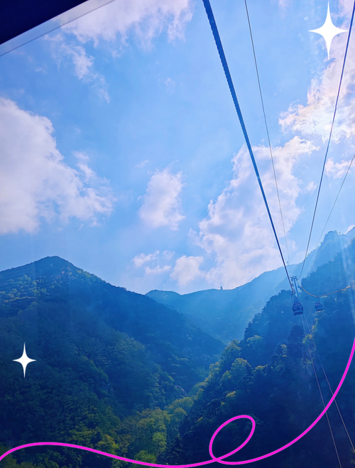 天津到泰山自驾游途中的景点