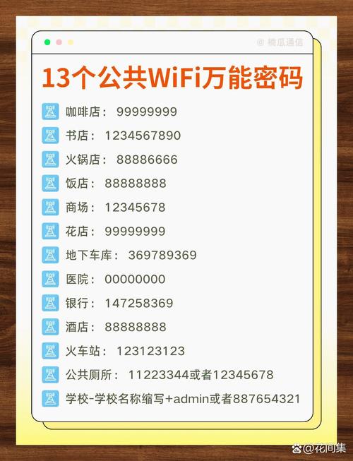 城市快捷酒店wifi密码