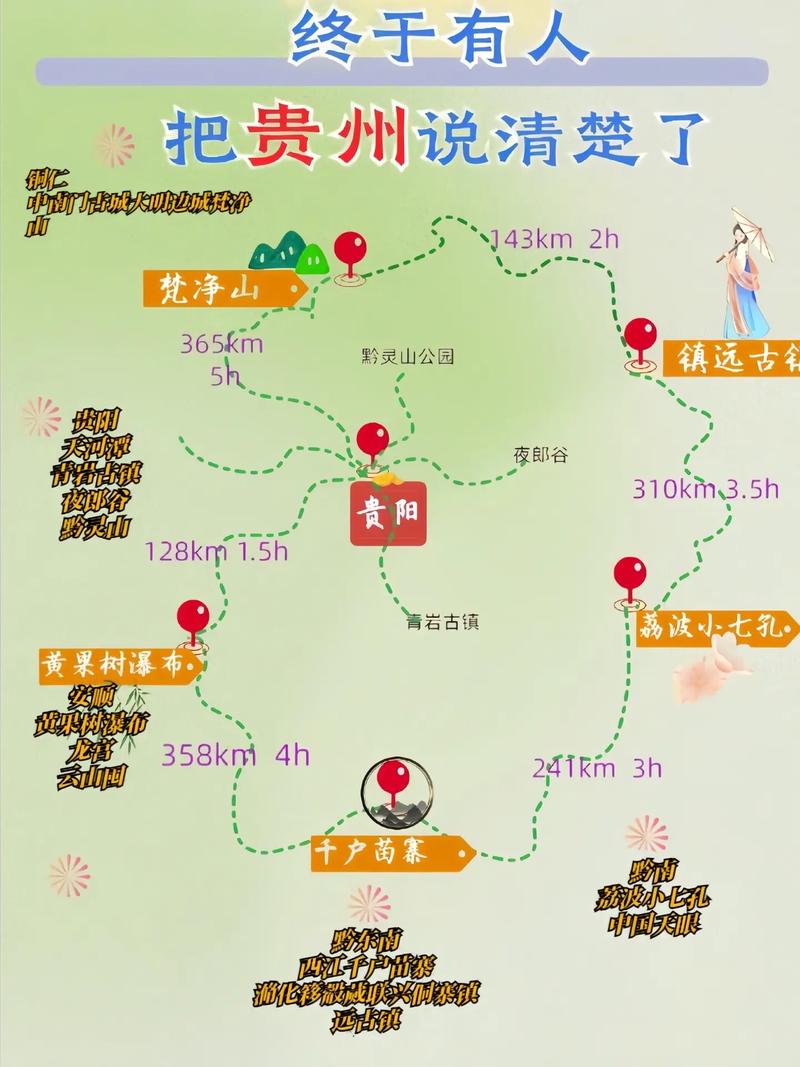 重庆到贵州自驾游最佳路线图