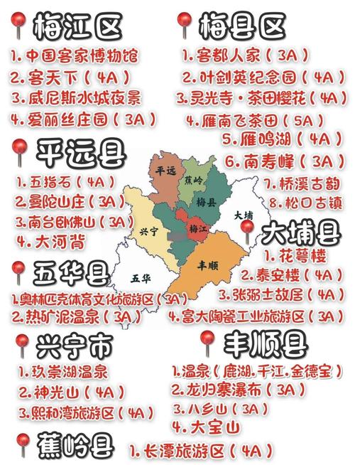 广东省梅州市旅游景点大全介绍