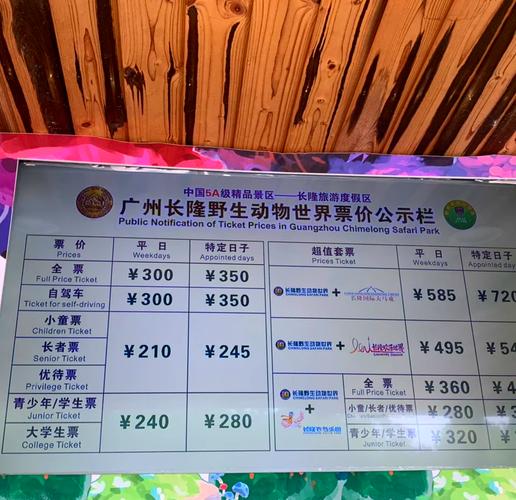 长隆动物园自驾游门票多少钱