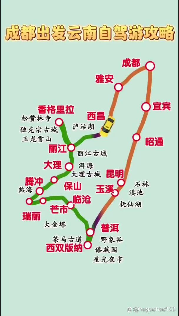 从四川出发到云南自驾游路线