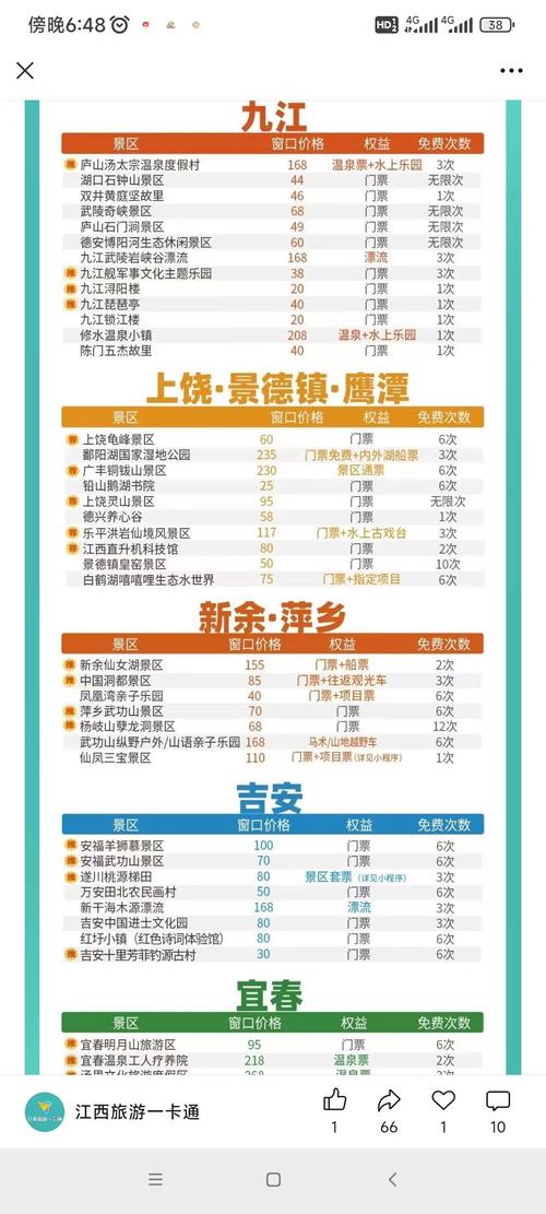 南昌旅游一卡通有哪些景点免费