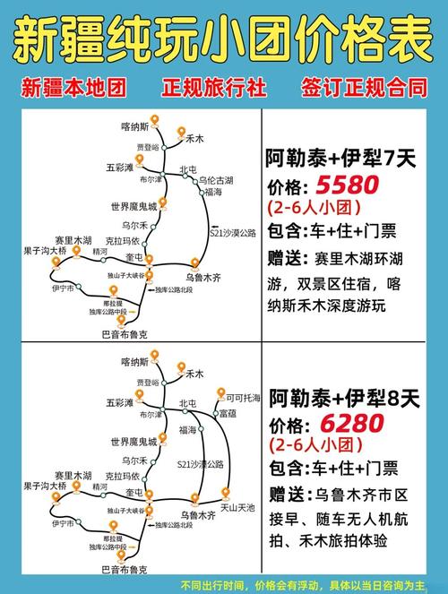 从河南到新疆自驾游要多少钱