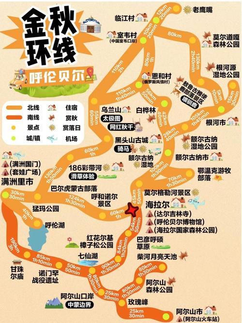 郑州至呼伦贝尔大草原自驾游