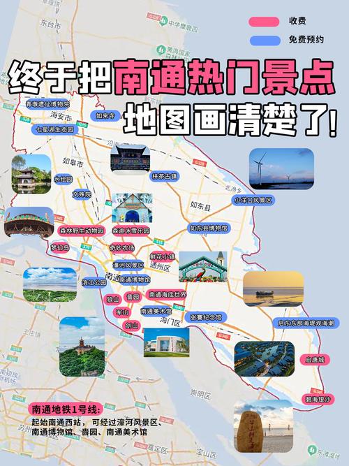 江苏南通出发自驾游经典线路