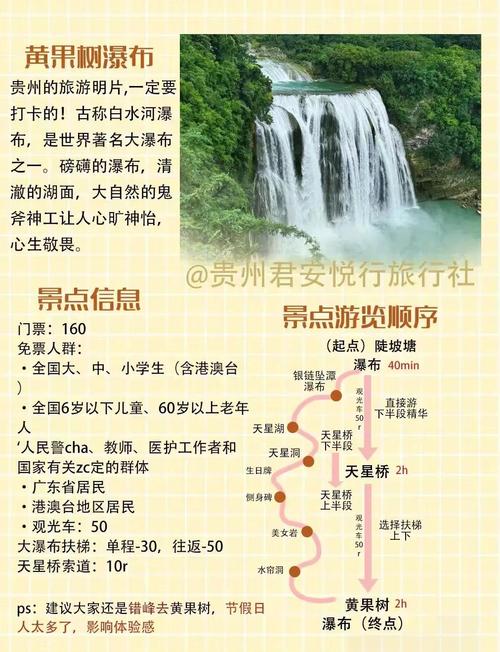 成都到黄果树瀑布自驾游攻略