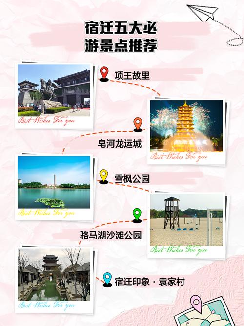 宿迁周边城市自驾游景点推荐