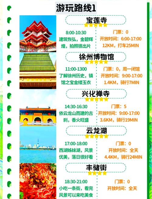 徐州到山东一日游景点自驾游