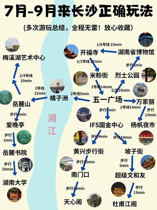 石家庄到长沙自驾游路线推荐