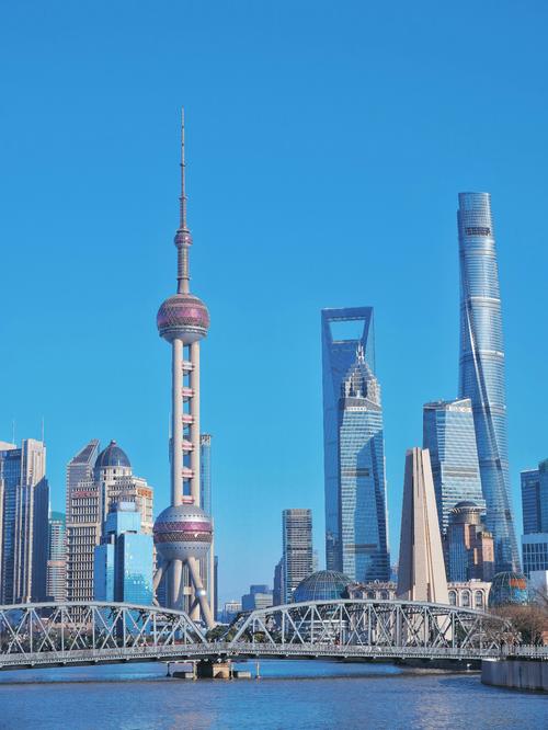 上海外滩附近有什么好玩的景点