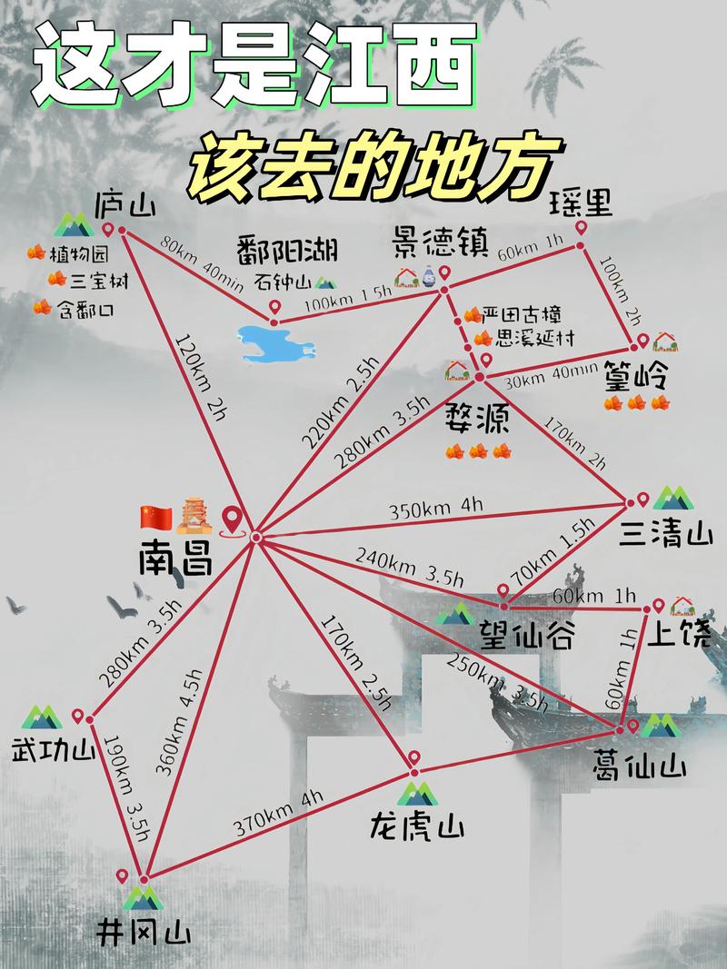 长沙出发江西自驾游经典线路