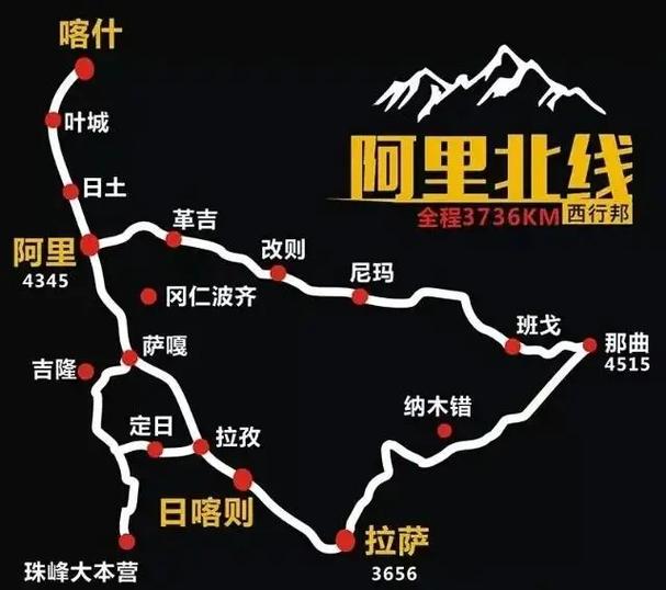 嘉峪关到新疆自驾游最佳路线