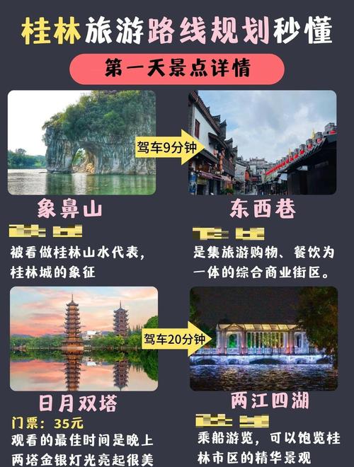 桂林四天三夜自驾游旅游攻略