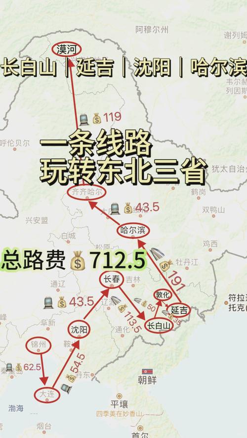 哈尔滨自驾游三天最适合路线