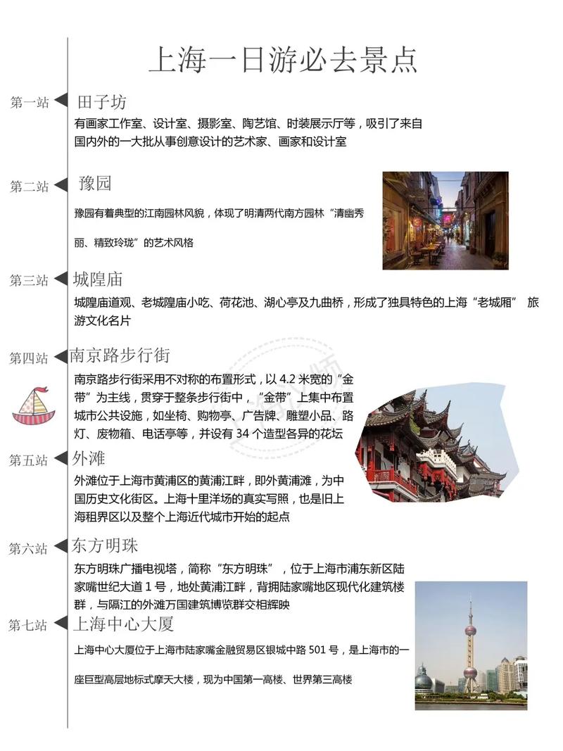 上海23个免费游玩的景点攻略