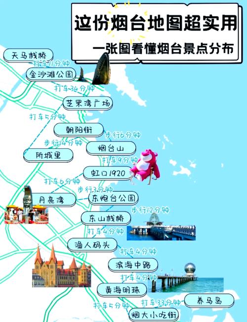烟台旅游必去景点烟台旅游攻略