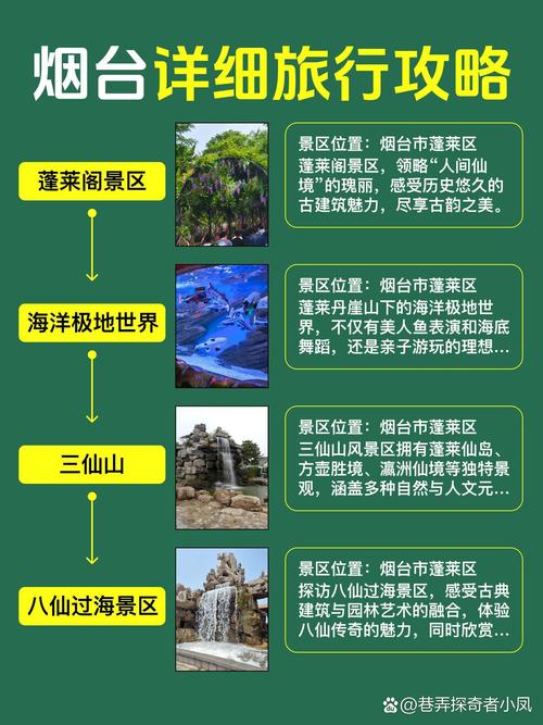 烟台旅游必去景点烟台旅游攻略