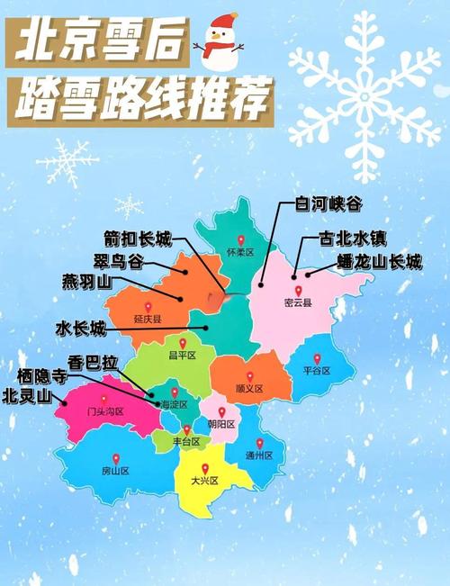 北京周边冬天自驾游路线推荐