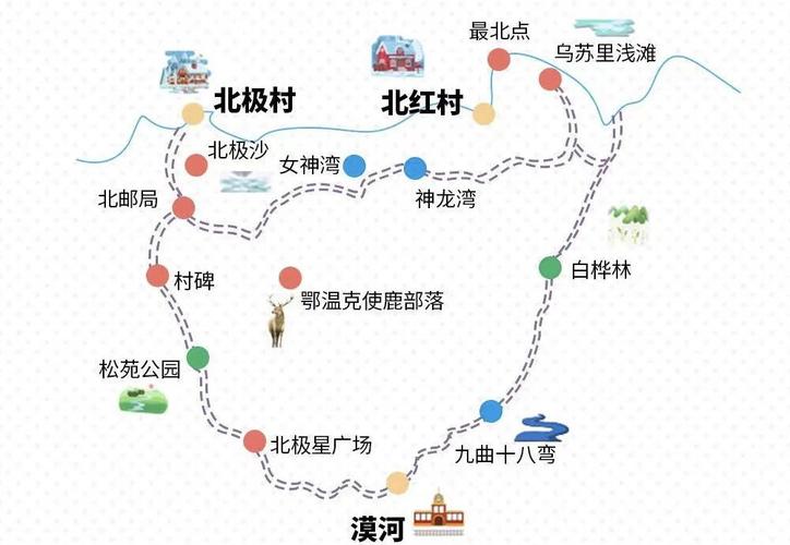 哈尔滨到漠河自驾游路线推荐