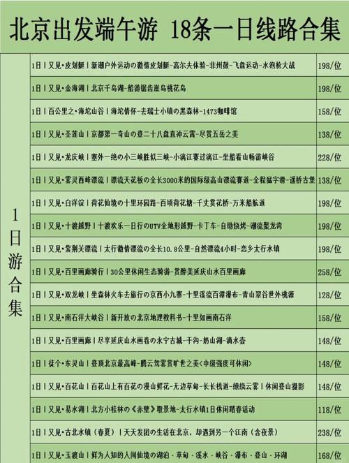 端午北京周边自驾游最佳推荐