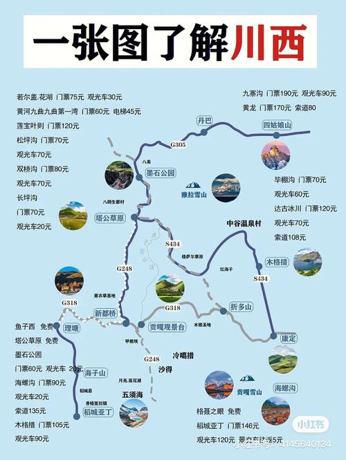 西安到成都自驾游旅游攻略