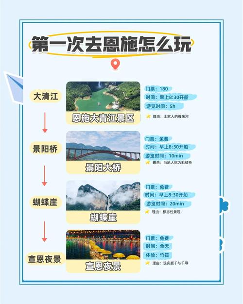 湖北恩施自驾游攻略三日游