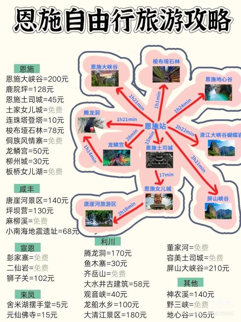 湖北恩施自驾游攻略三日游