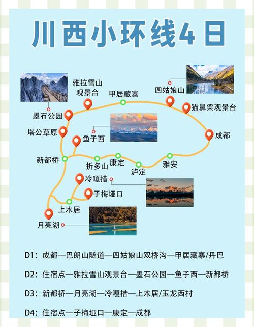 成都到四姑娘山自驾游攻略