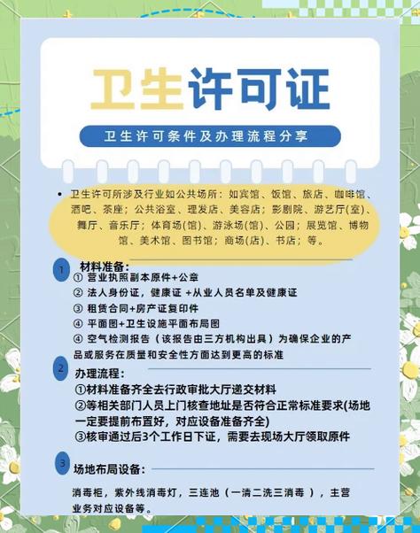 酒店卫生许可证办理流程