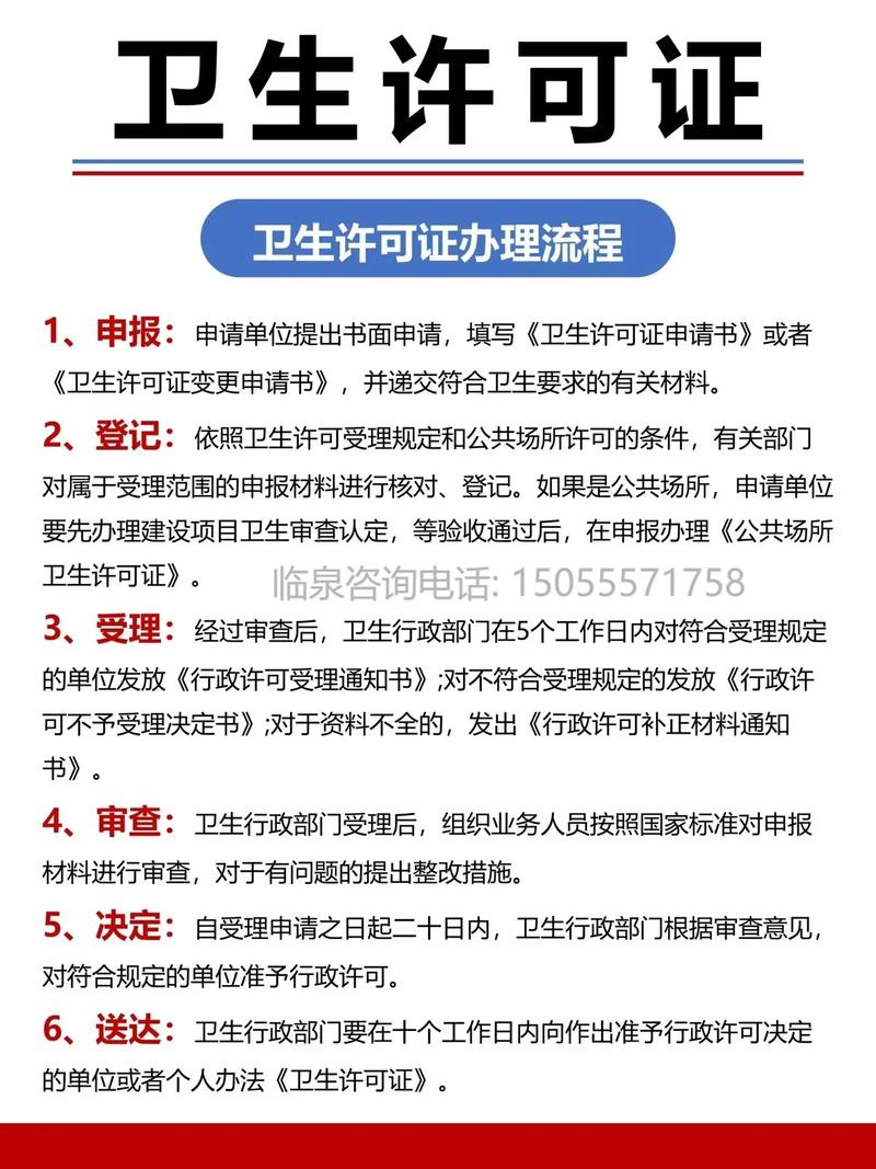 酒店卫生许可证办理流程