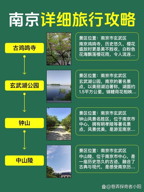 南京周边自驾游攻略二日游