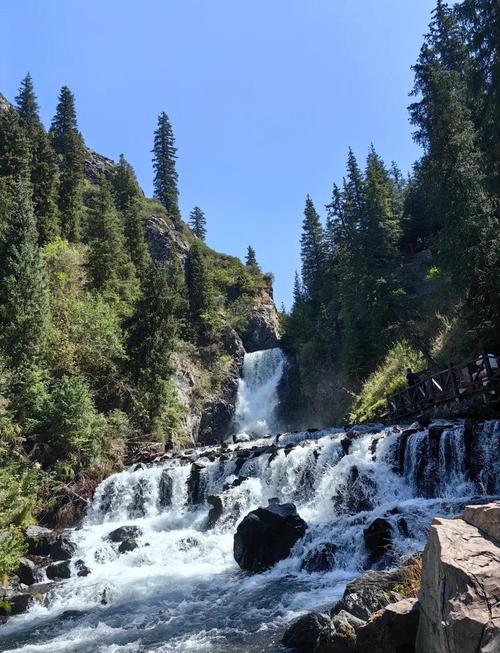 乌鲁木齐的旅游景点都有哪些
