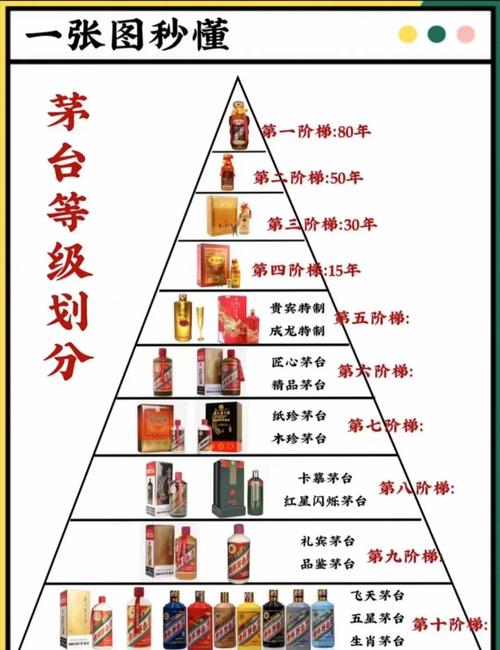 开一个烟酒店需要多少钱