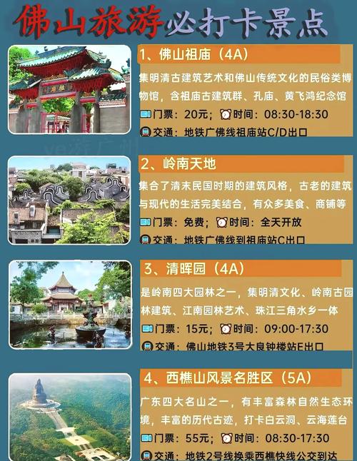 佛山旅游景点一日游攻略最近