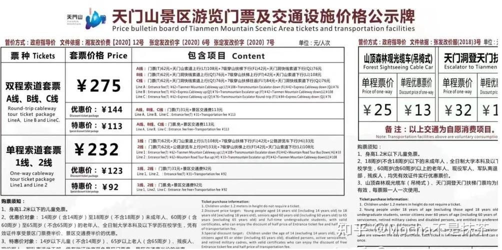 湖南张家界旅游景点门票价格