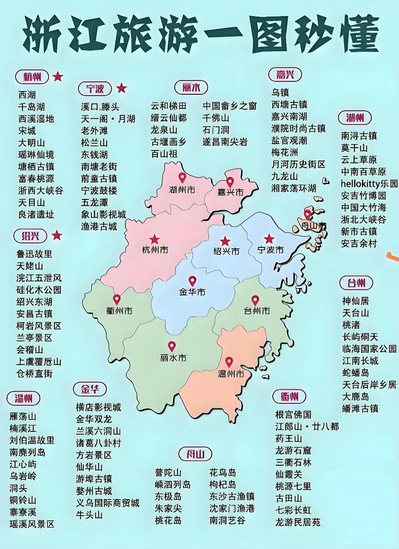 浙江自驾二日游旅游景点推荐