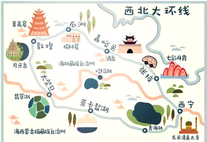 北京到敦煌自驾游路线推荐