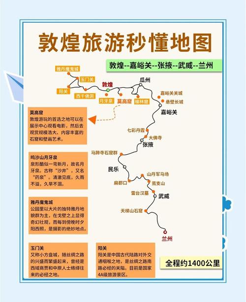 北京到敦煌自驾游路线推荐