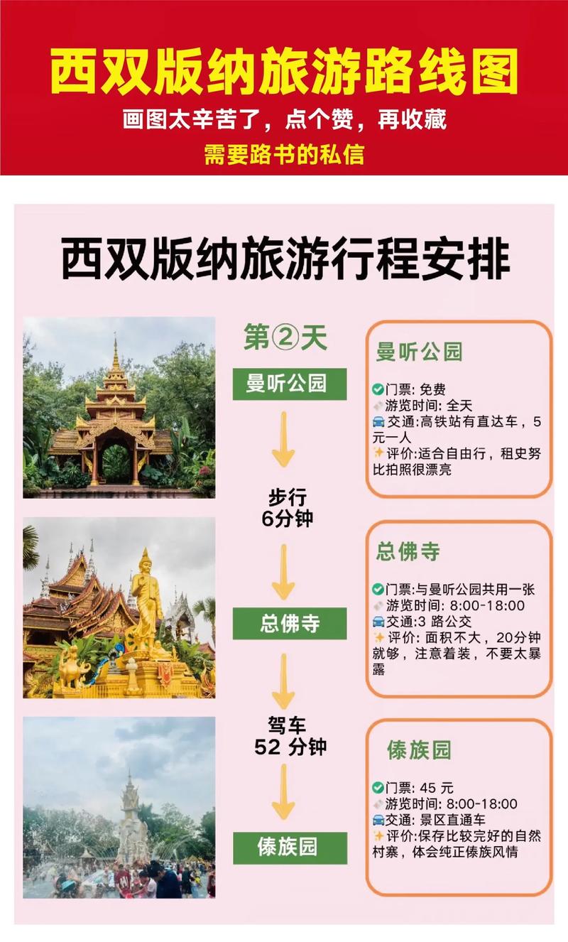 太原到西双版纳自驾游攻略