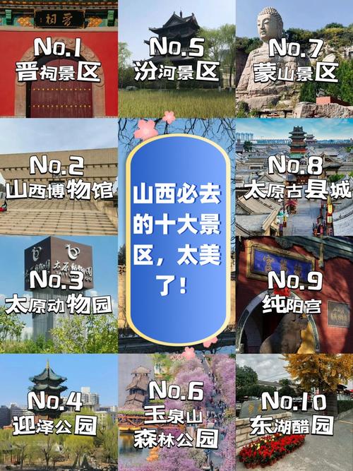 山西太原旅游景点大全排名榜
