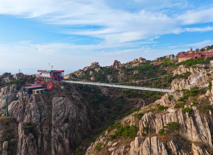 临沂周边旅游景点大全自驾游