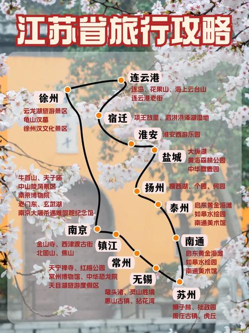 江苏三日游旅游最佳景点推荐